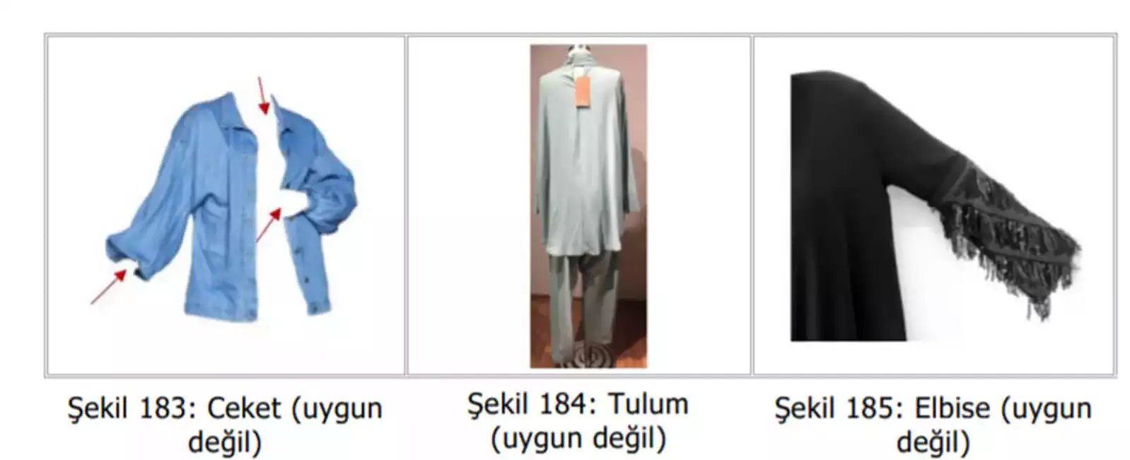 tekstil tasarım başvuru unsurları-Fatih Patent